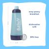 Whiskware Bluey Pancake Art Kit, 1 Batter Bottle, 2 Silicone Bluey and Bingo Pancake Molds, and 1 BlenderBall Wire Whisk, Durable, No-Mess Breakfast, BPA Free, Dishwasher Safe(Bluey)