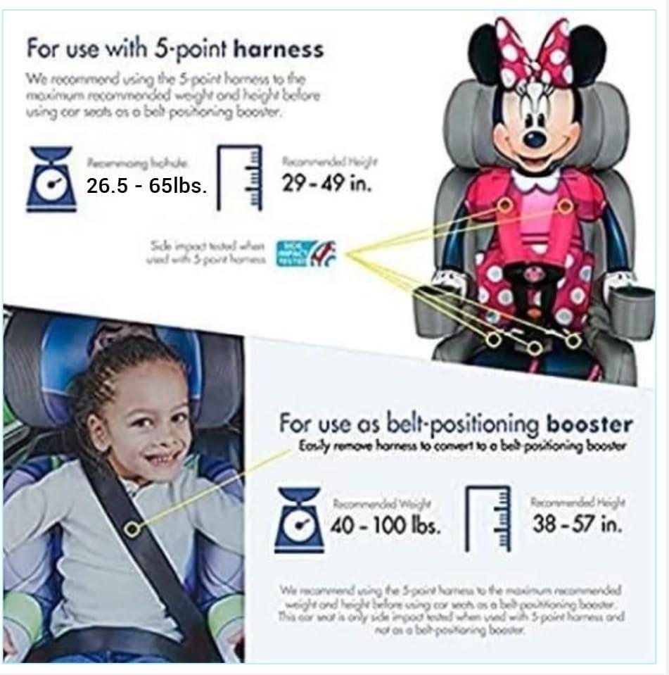 image:imageKidsEmbrace 2in1 Car Seat ForwardFacing Harness 26565 lbs amp Booster Mode 40100 lbs Latch Premium Fit with MultiPosition Headrest Harness amp ReclineMinnie Mouse