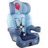 KidsEmbrace 2-in-1 Car Seat | Forward-Facing Harness (26.5–65 lbs) & Booster Mode (40–100 lbs) | Latch | Premium Fit with Multi-Position Headrest, Harness & Recline(Bluey)