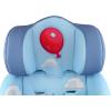KidsEmbrace 2-in-1 Car Seat | Forward-Facing Harness (26.5–65 lbs) & Booster Mode (40–100 lbs) | Latch | Premium Fit with Multi-Position Headrest, Harness & Recline(Bluey)